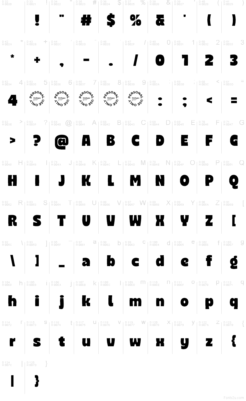 Базова латиниця - Таблиця символів