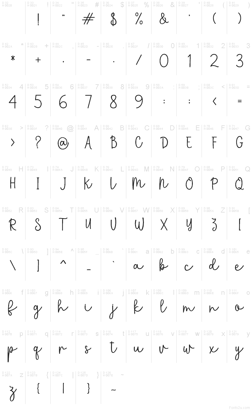 Basic Latin - charmap