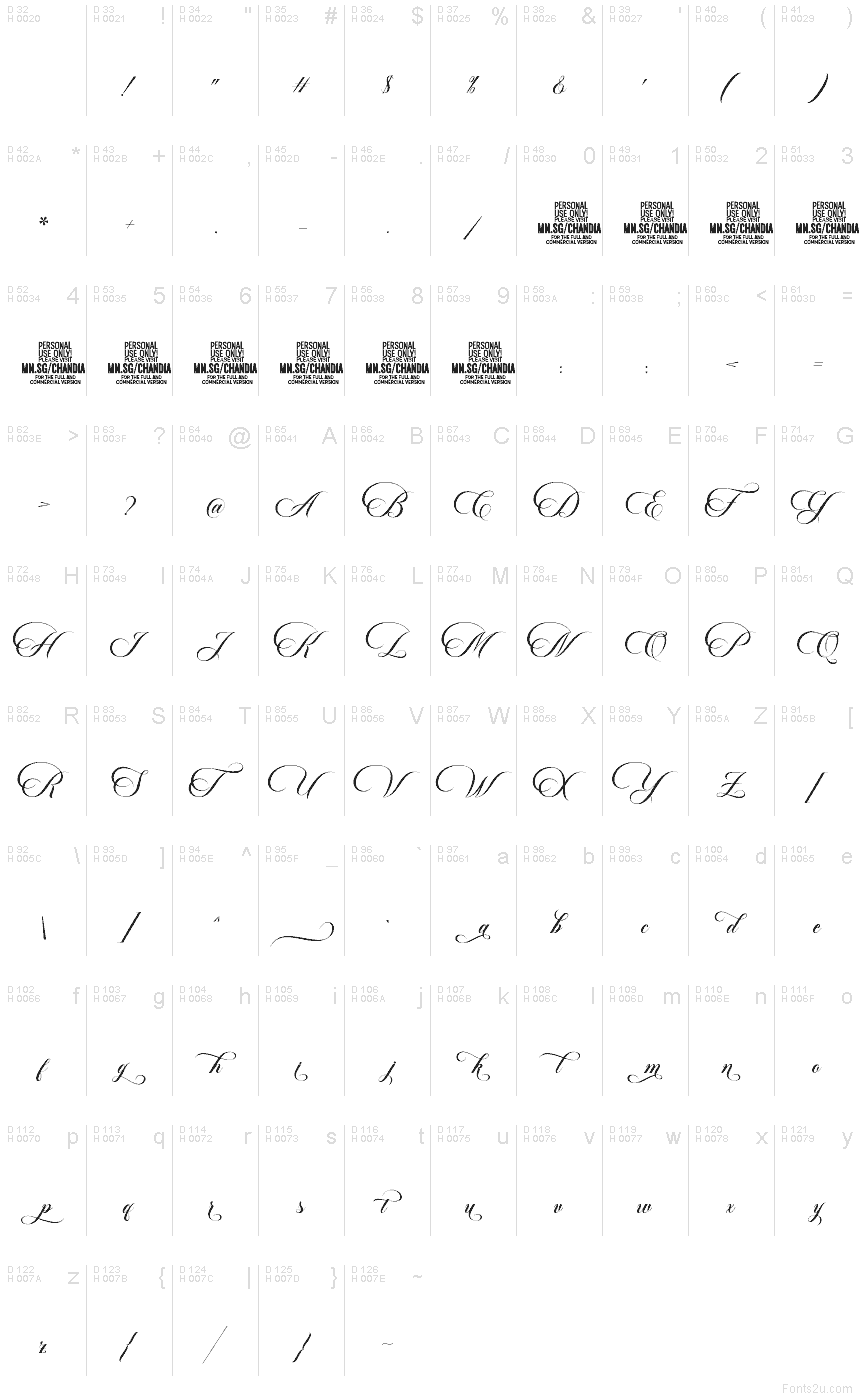 Basis-Lateinisch - Zeichentabelle