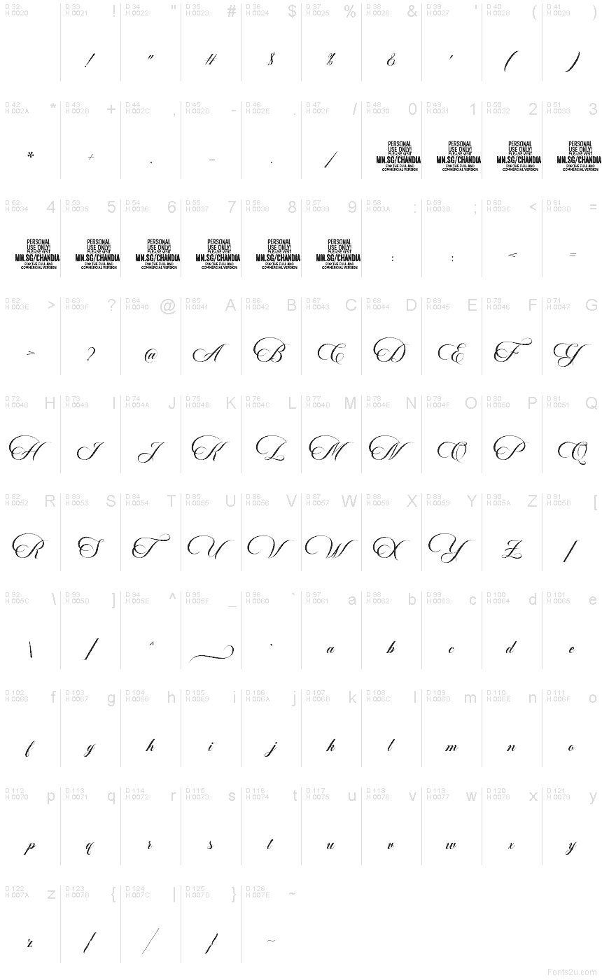 Basis-Lateinisch - Zeichentabelle