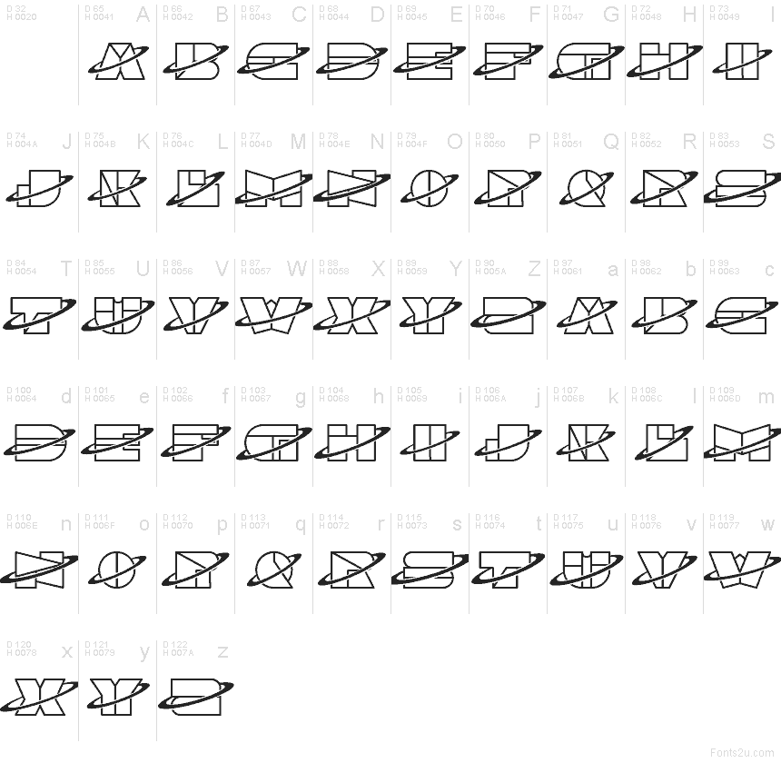 الأساسية لاتينية - خريطة الرموز