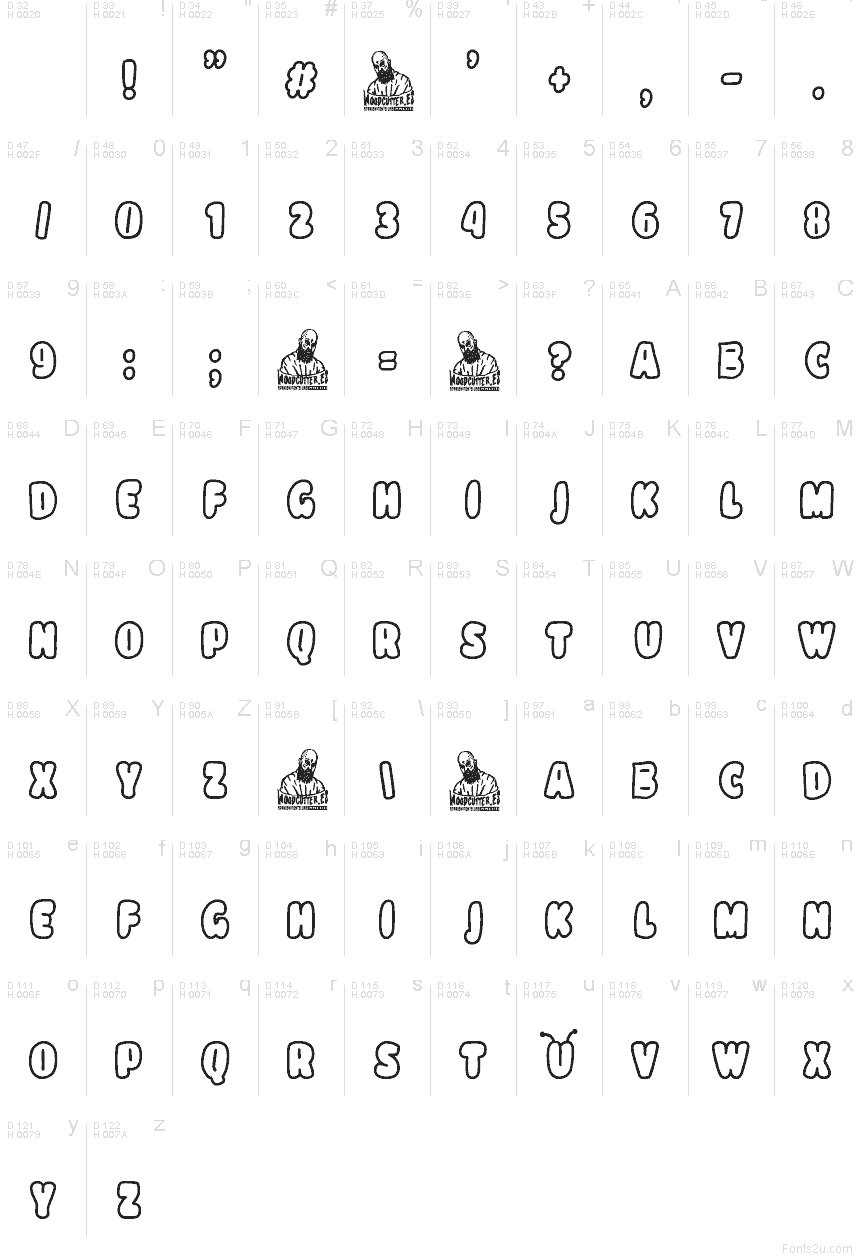 Základná latinka - Znaková sada