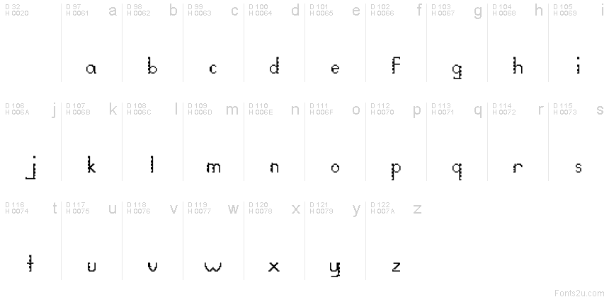 Základná latinka - Znaková sada