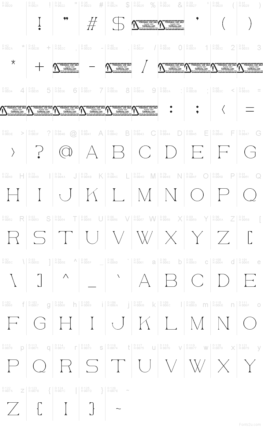 Basic Latin - charmap