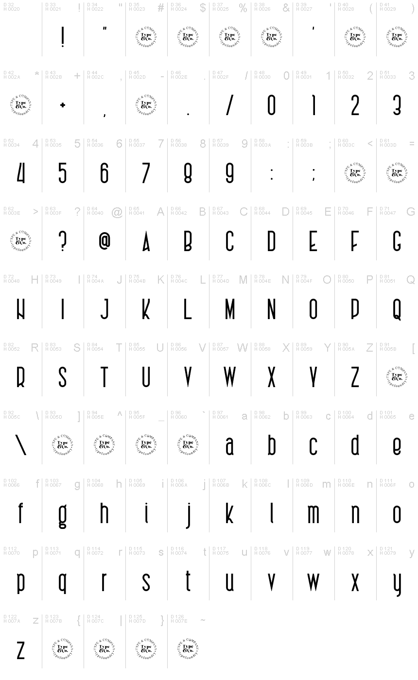 基本ラテン文字 - 文字マップ