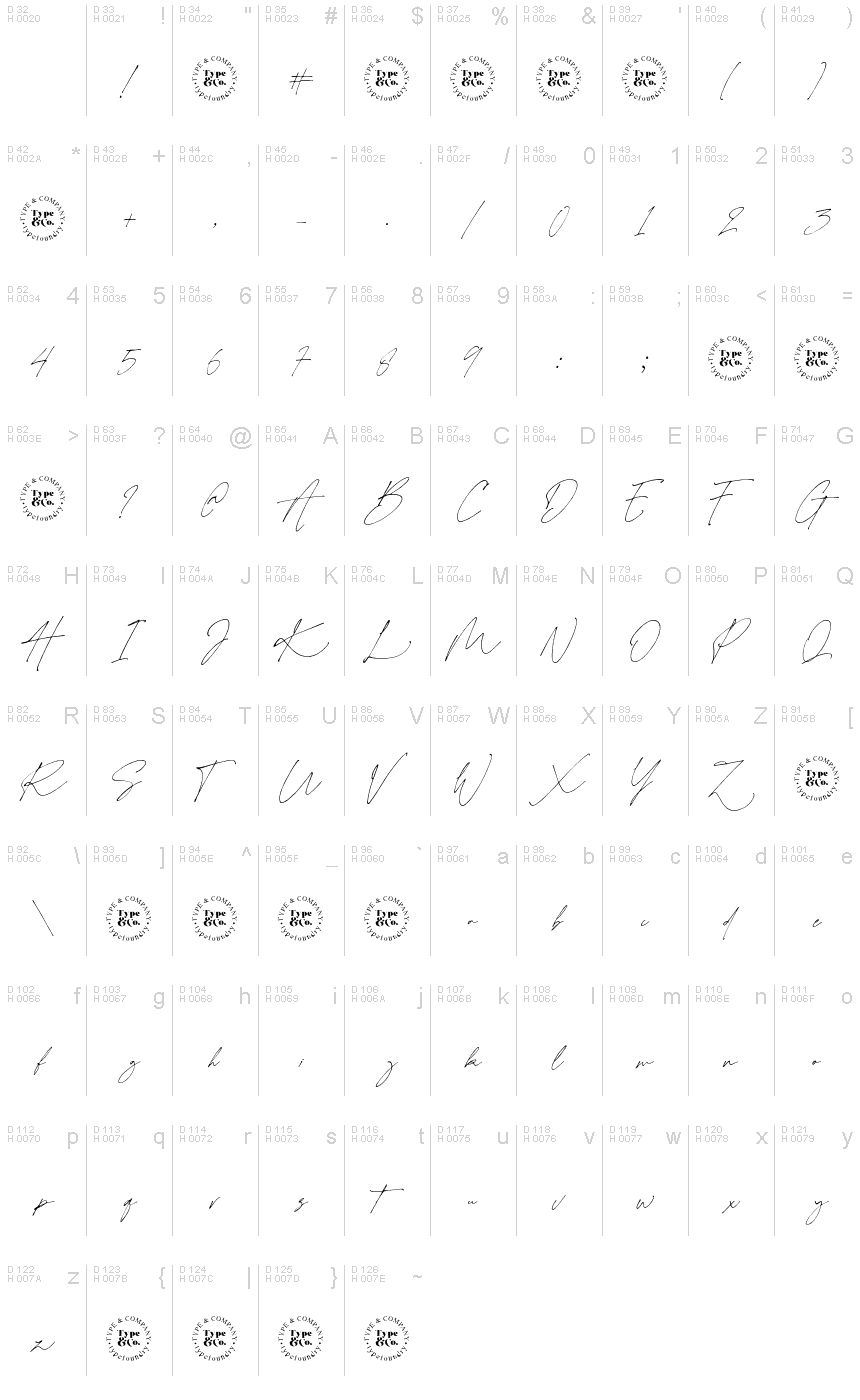 基本ラテン文字 - 文字マップ