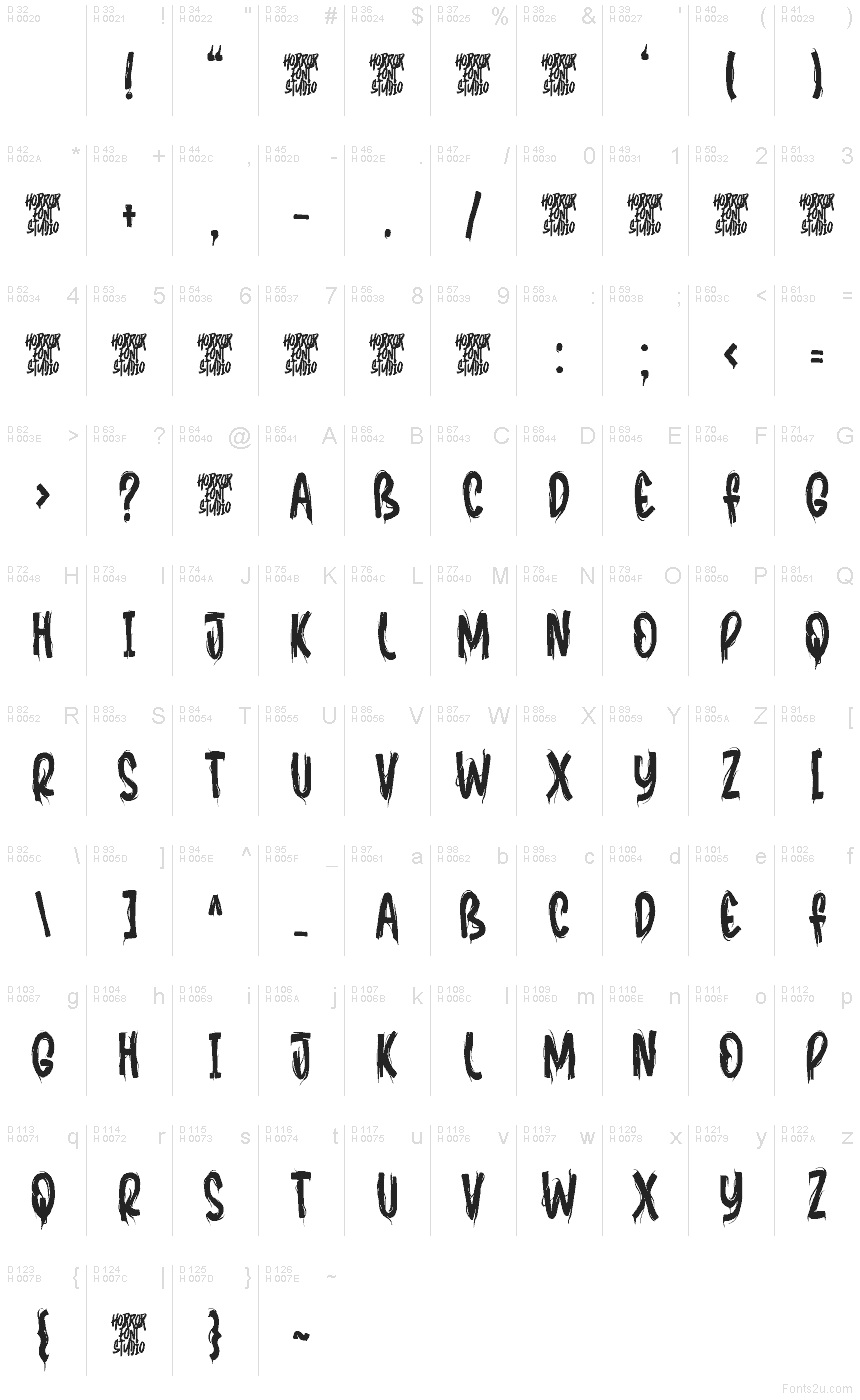 基本ラテン文字 - 文字マップ