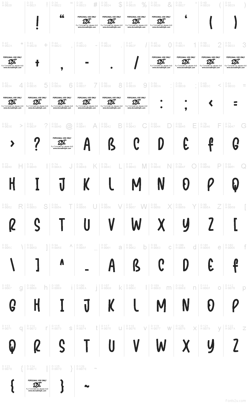 基本ラテン文字 - 文字マップ