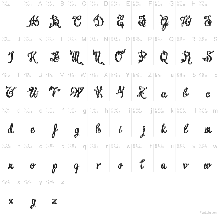 Basic Latin - charmap