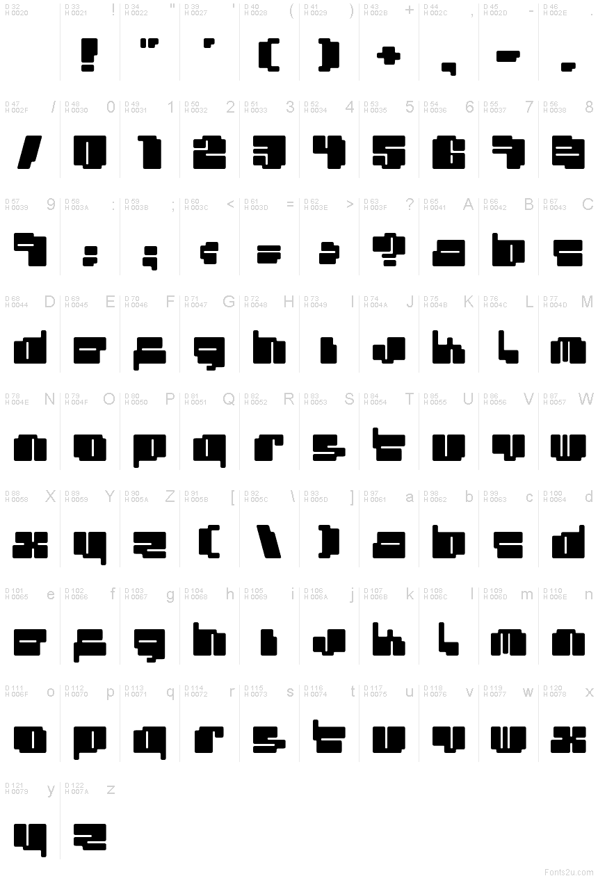 基本ラテン文字 - 文字マップ