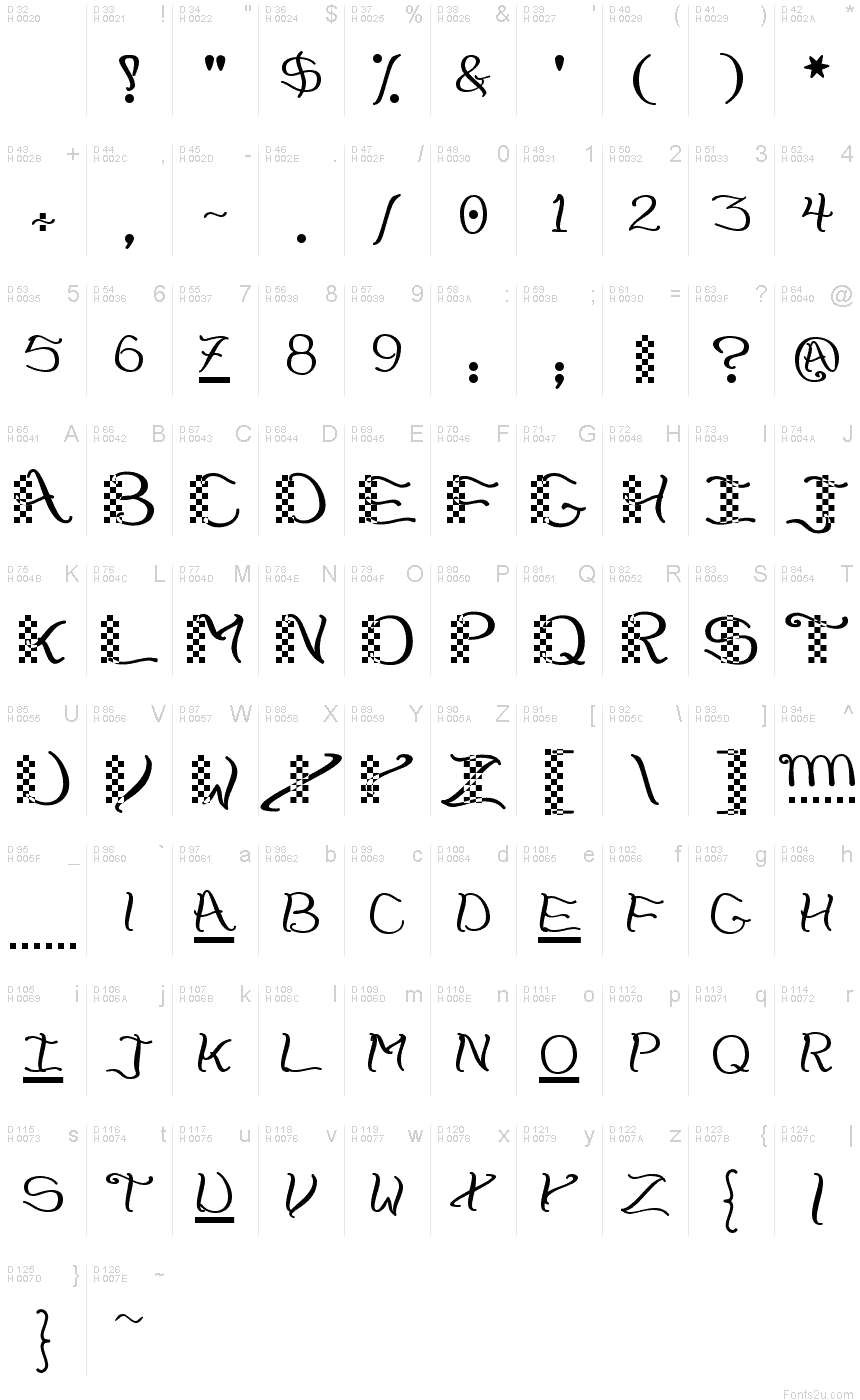 Basic Latin - charmap