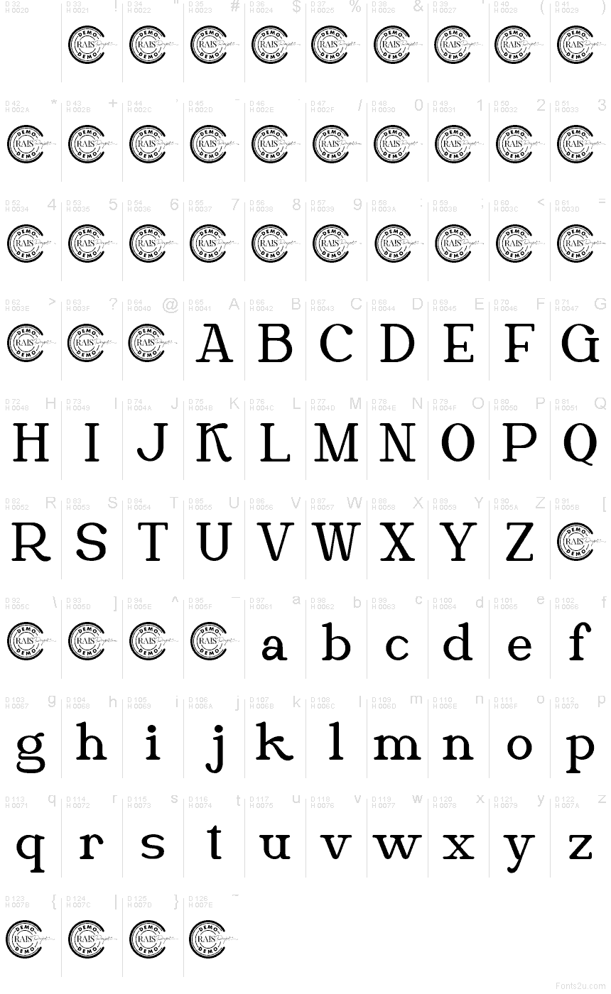 الأساسية لاتينية - خريطة الرموز