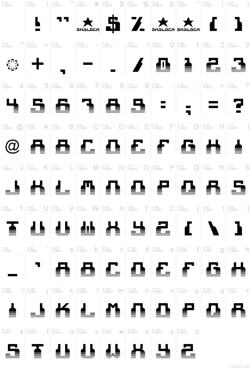 基本ラテン文字 - 文字マップ