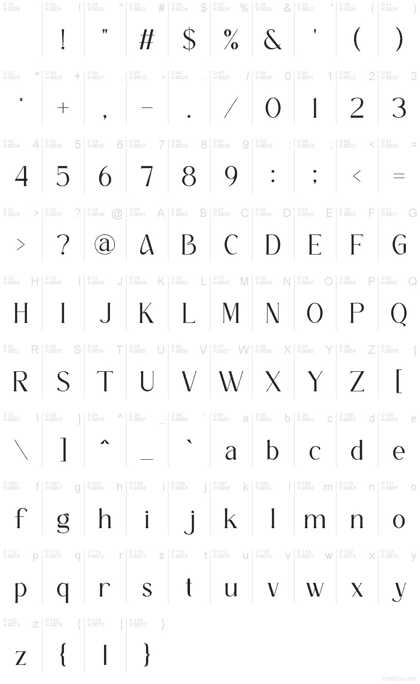 Latin de base - Table de caractères