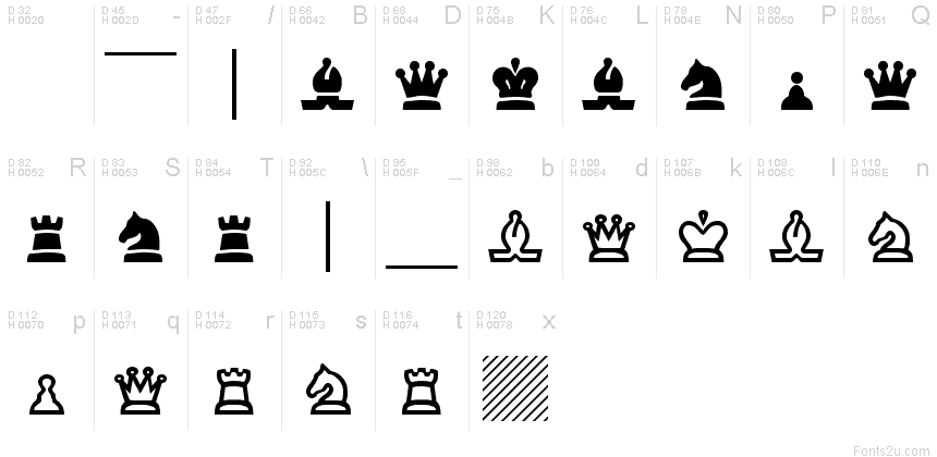 Basic Latin - charmap