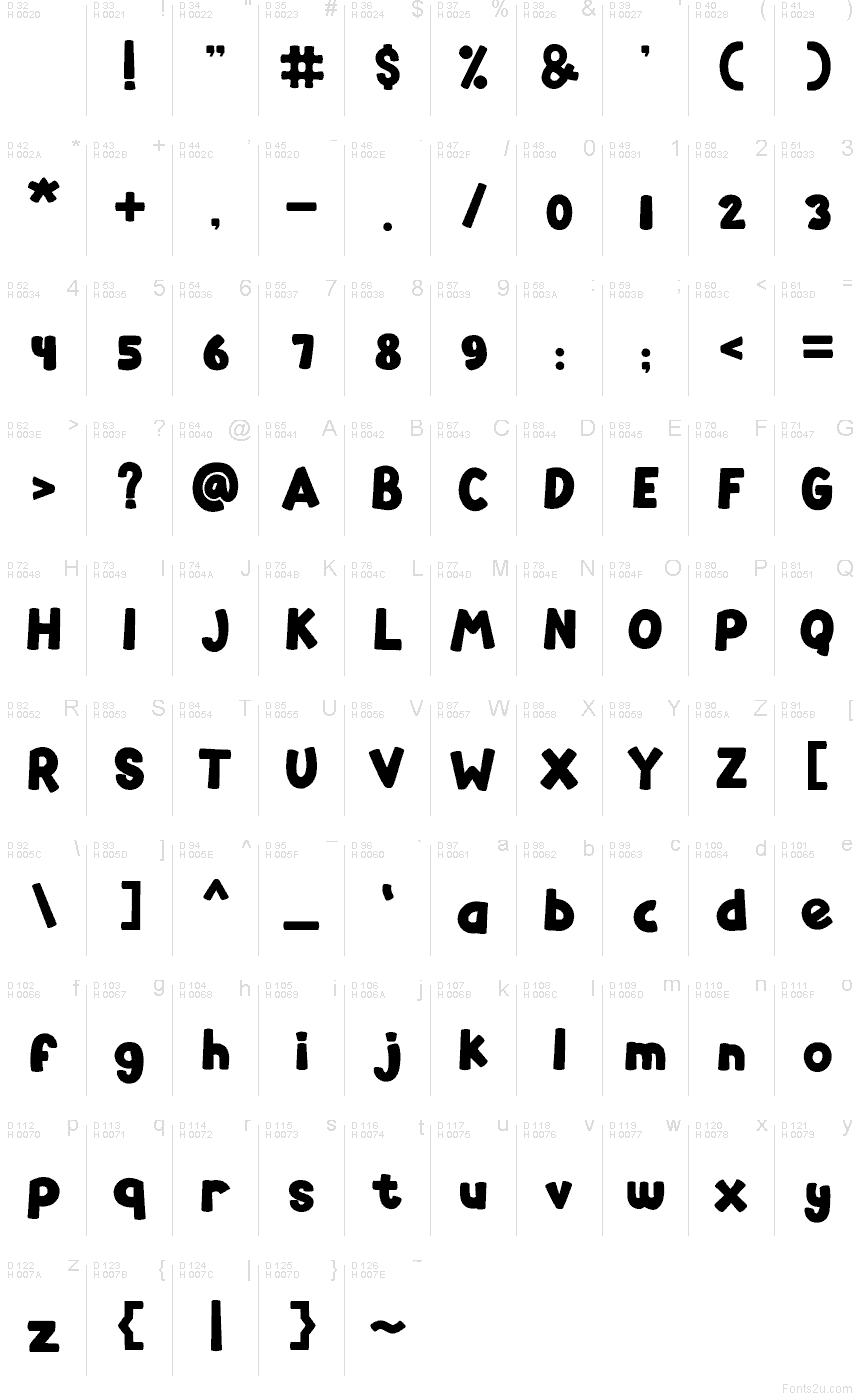 Základní latinka - Tabulka znaků