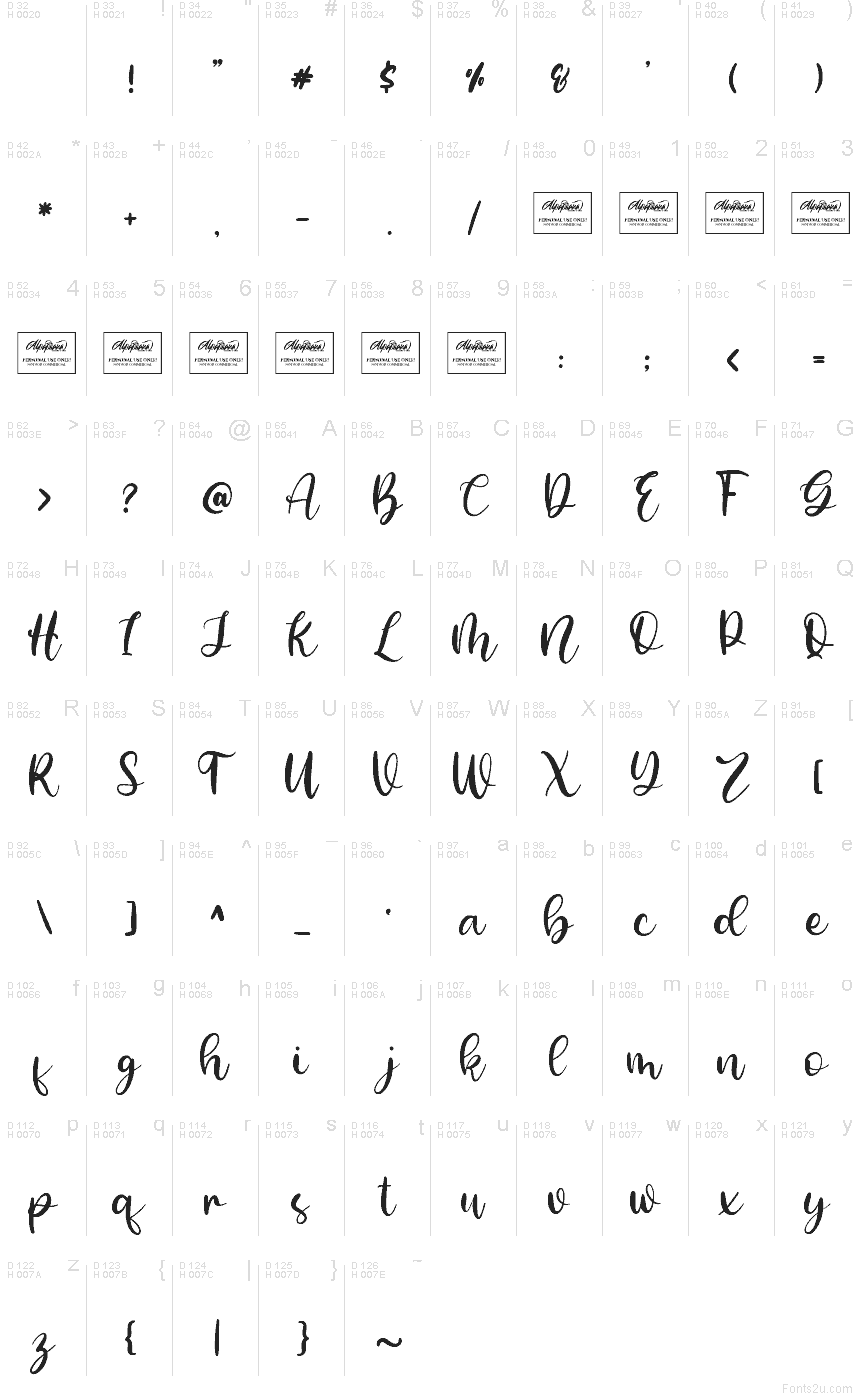 Základná latinka - Znaková sada