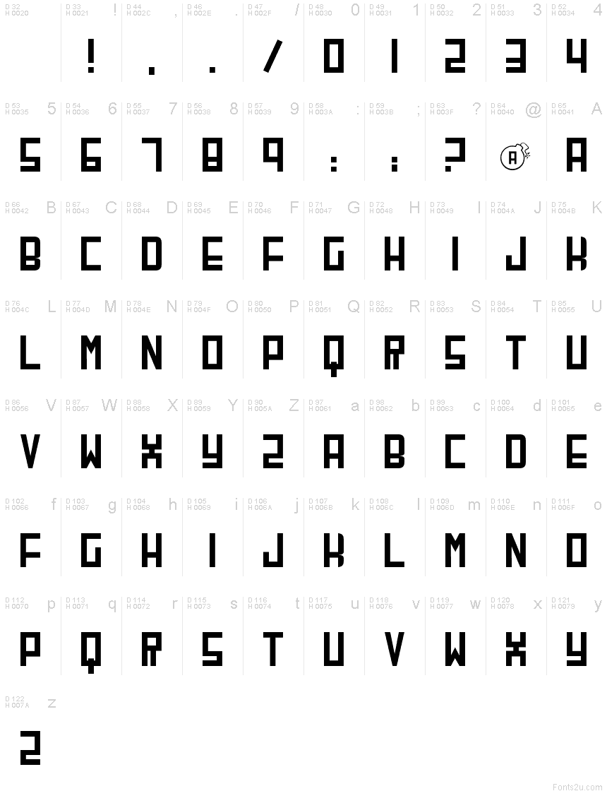 基本ラテン文字 - 文字マップ