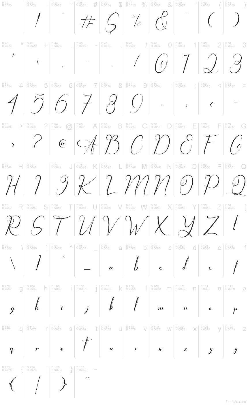 Basis-Lateinisch - Zeichentabelle