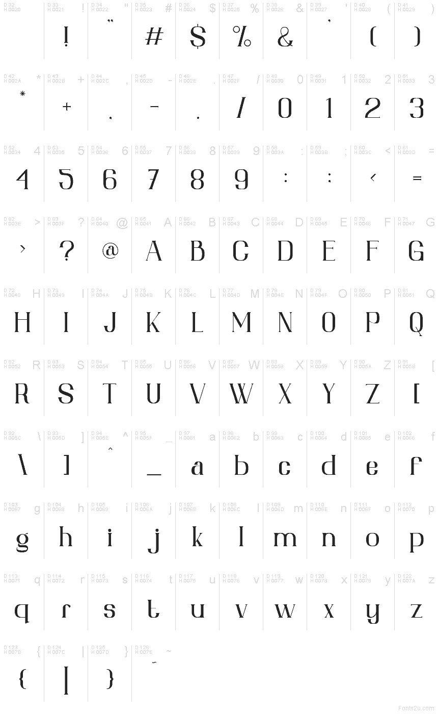 Basis-Lateinisch - Zeichentabelle