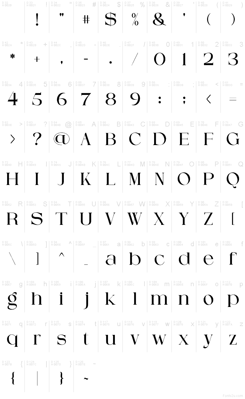 Latin de base - Table de caractères