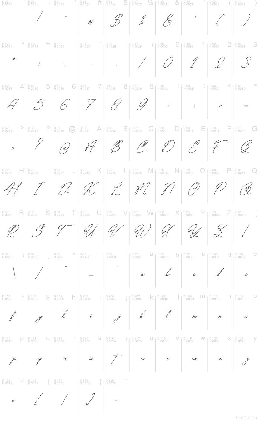 Základní latinka - Tabulka znaků