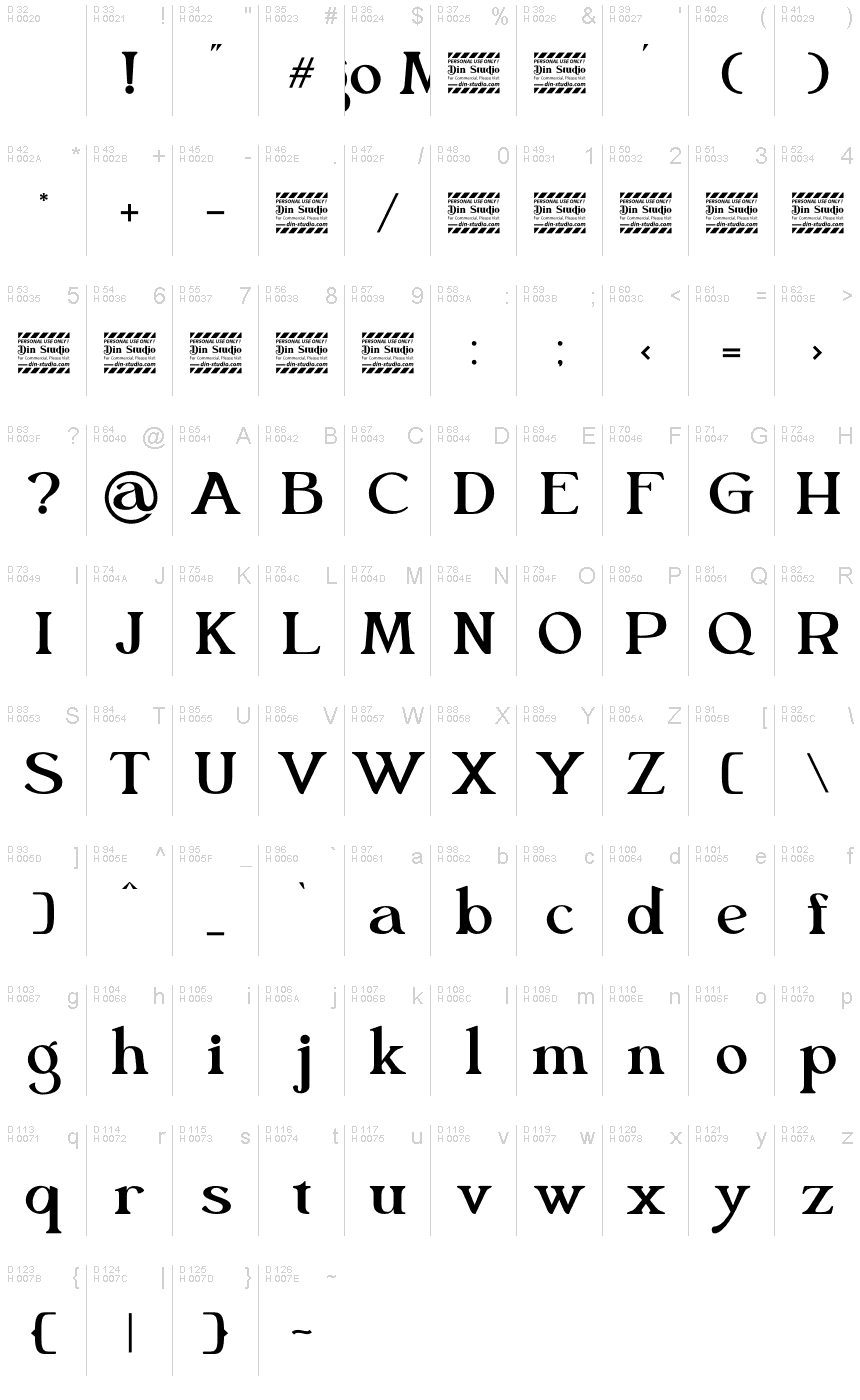 基本ラテン文字 - 文字マップ