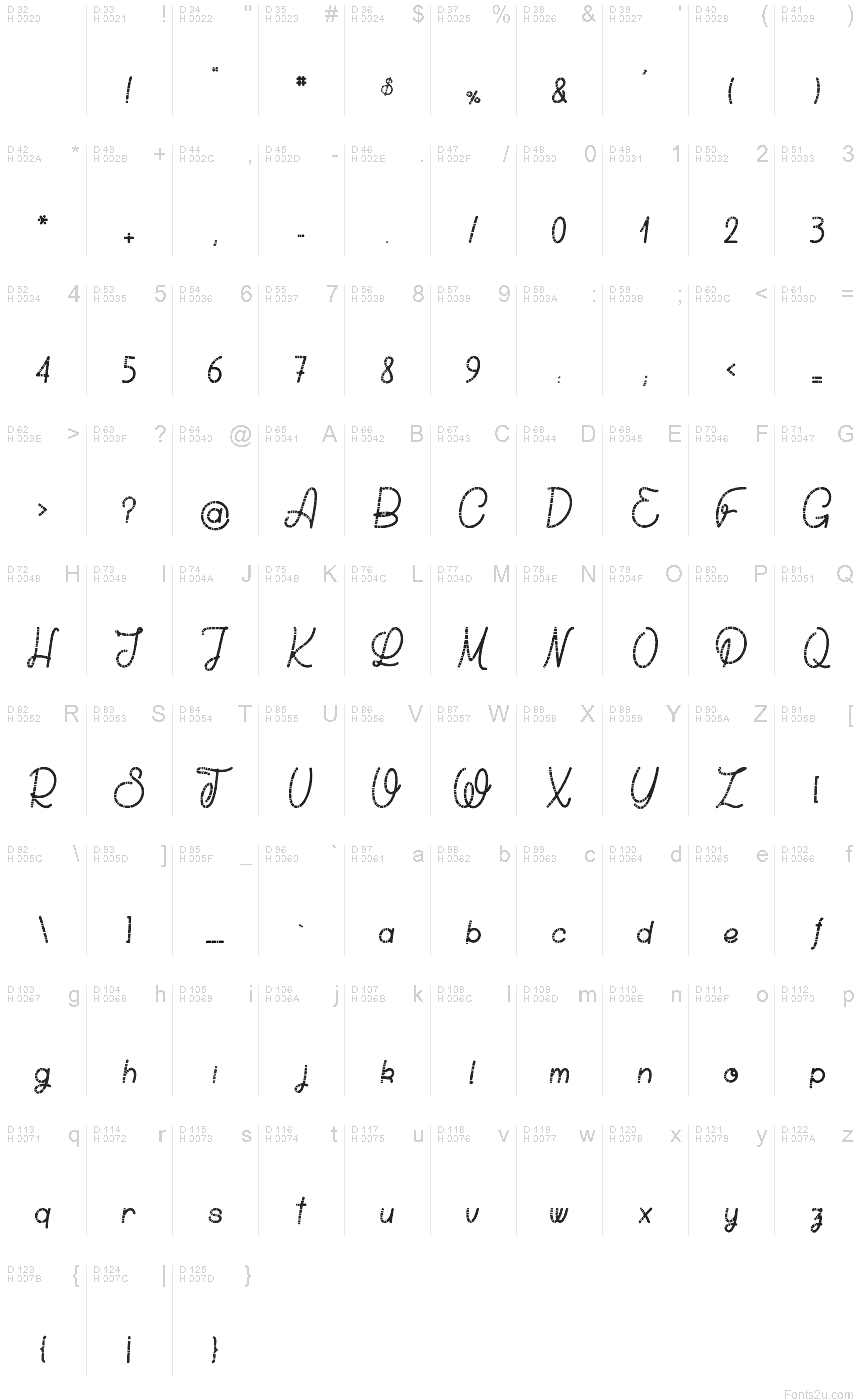 Basic Latin - charmap