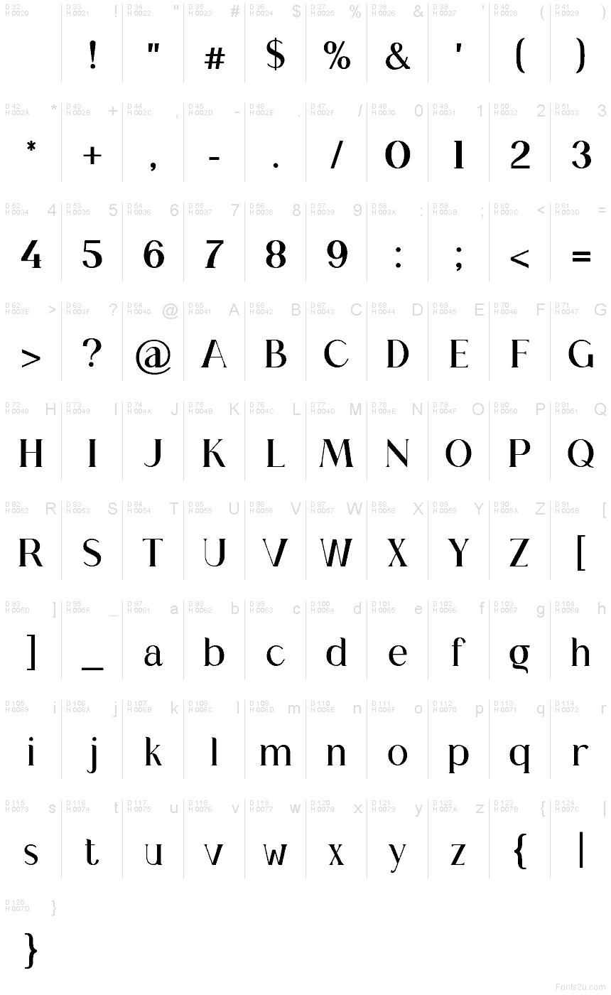 Basic Latin - charmap