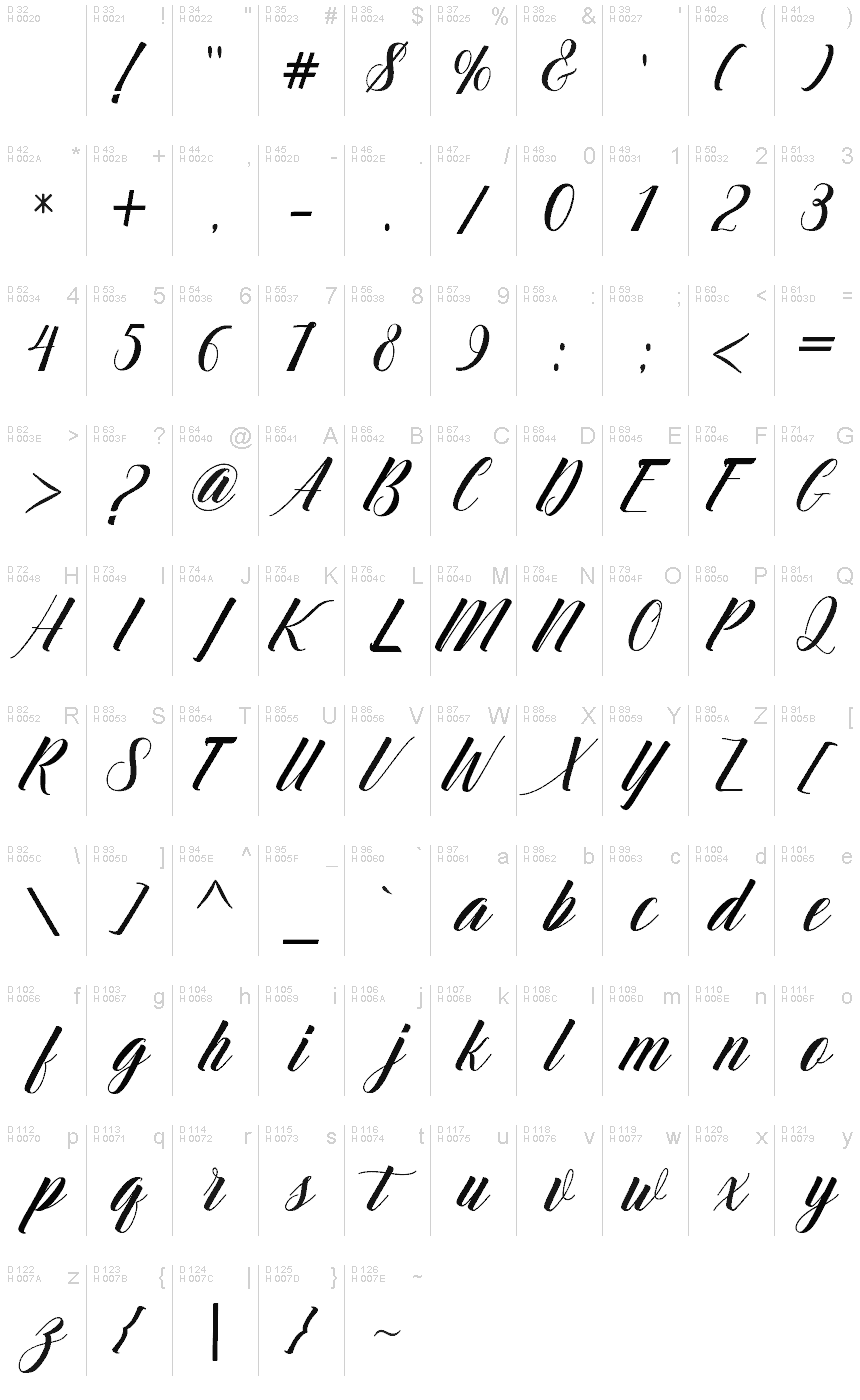 Basic Latin - charmap