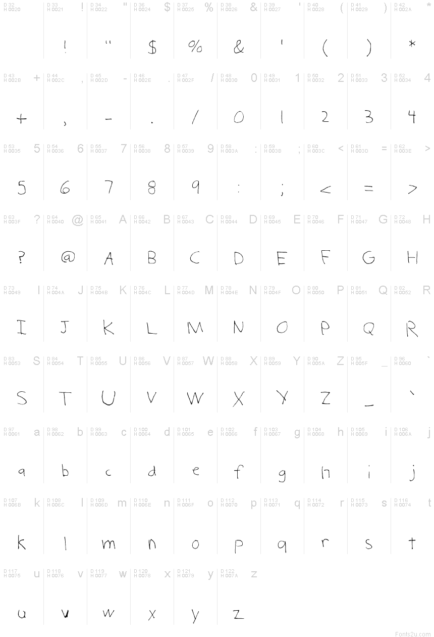 Latin de base - Table de caractères