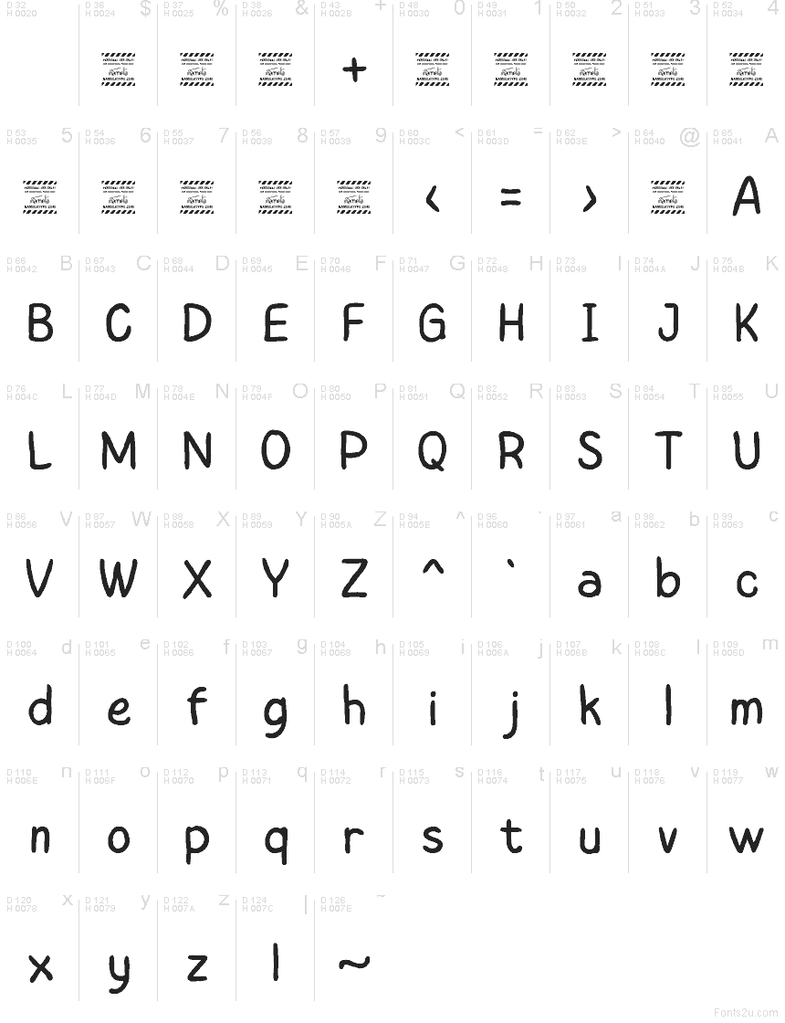 基本拉丁字母 - 字符地图