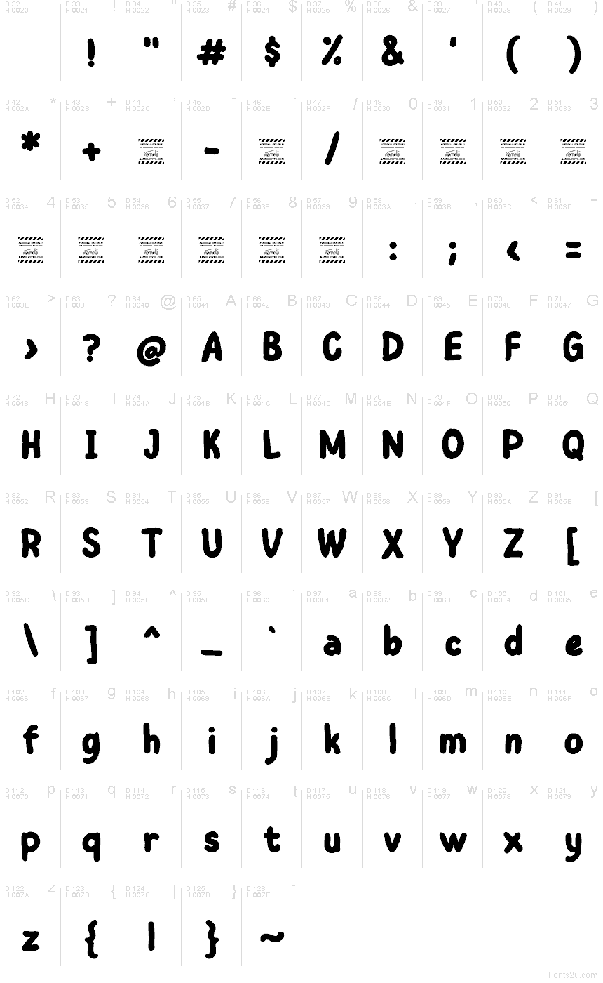 基本拉丁字母 - 字符地图