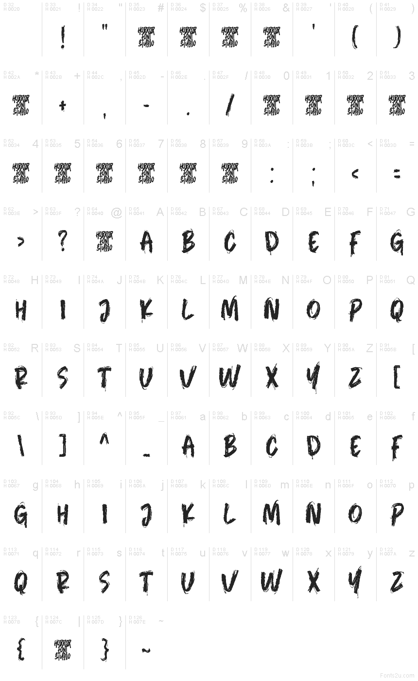 基本ラテン文字 - 文字マップ