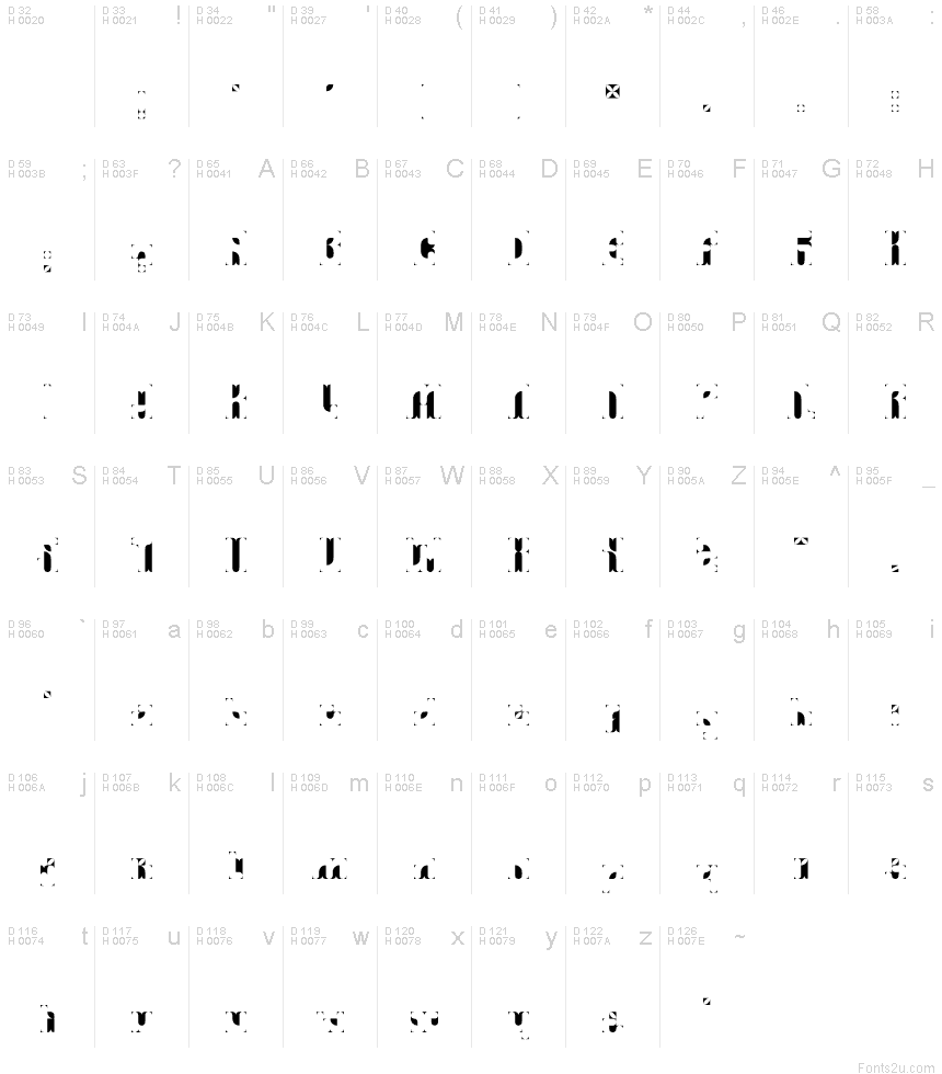 Latin de base - Table de caractères