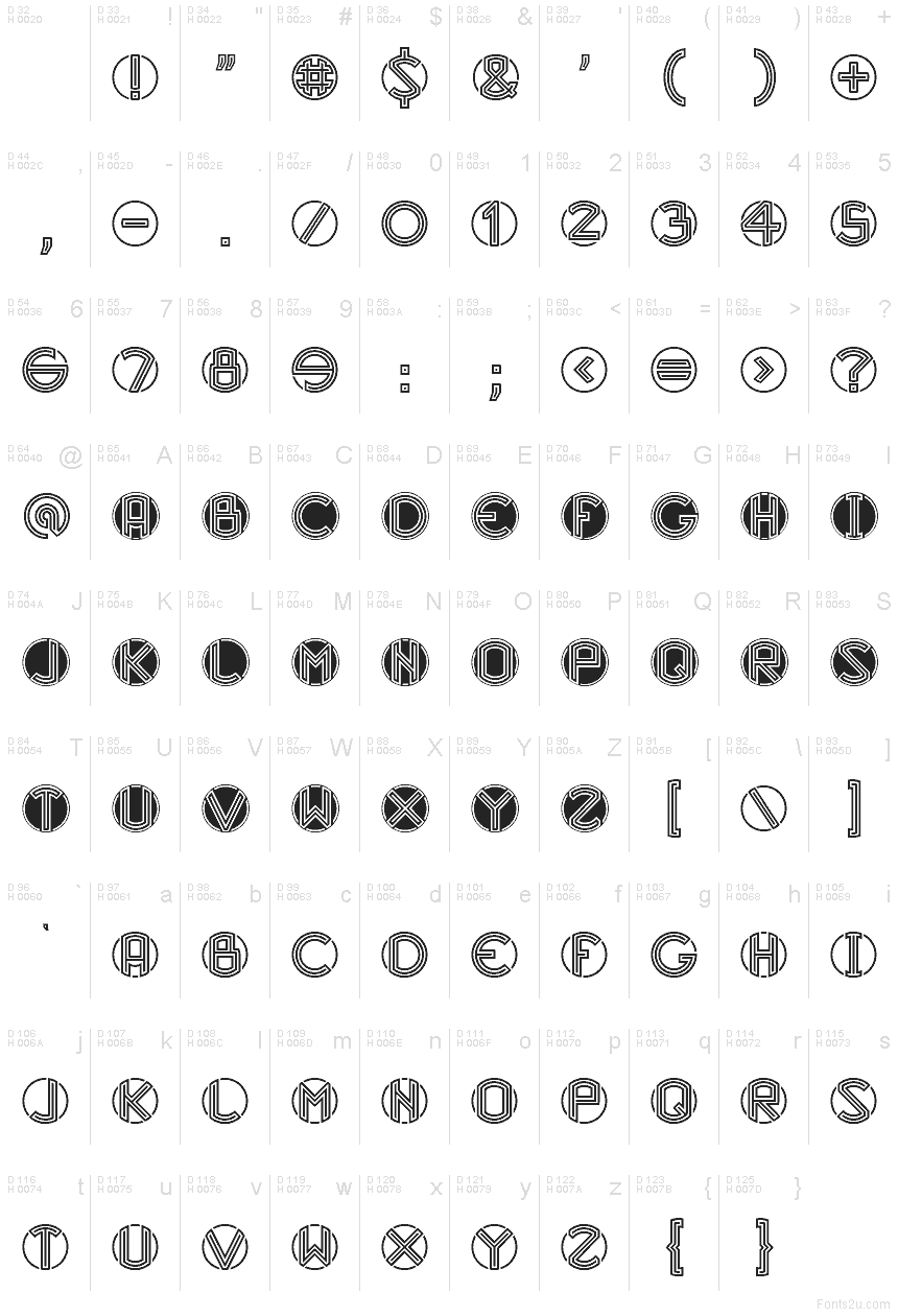 Latín básico - Mapa de caracteres