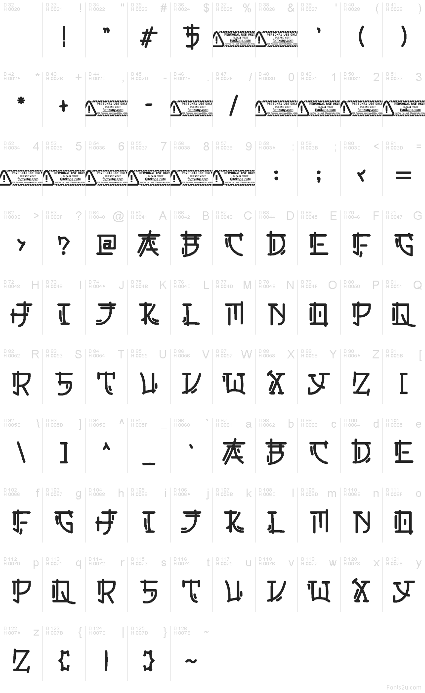 Základní latinka - Tabulka znaků