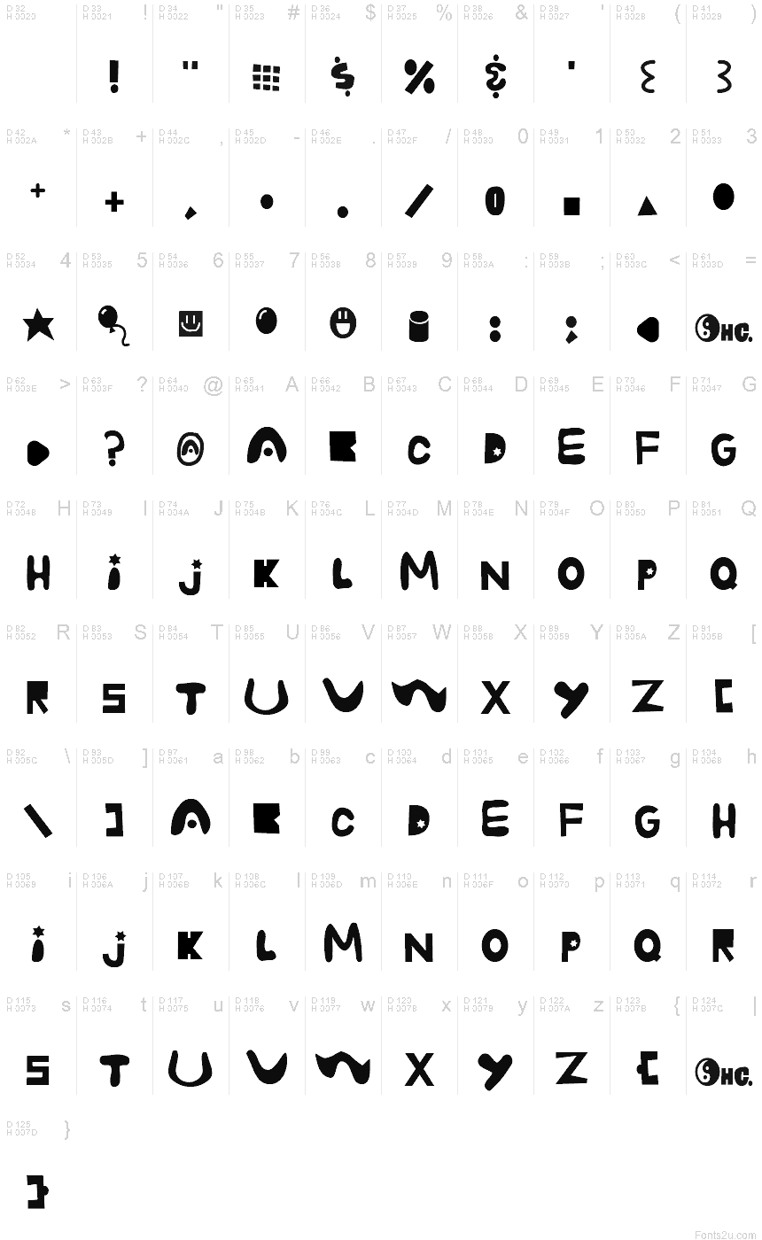 Базовая латиница - Таблица символов