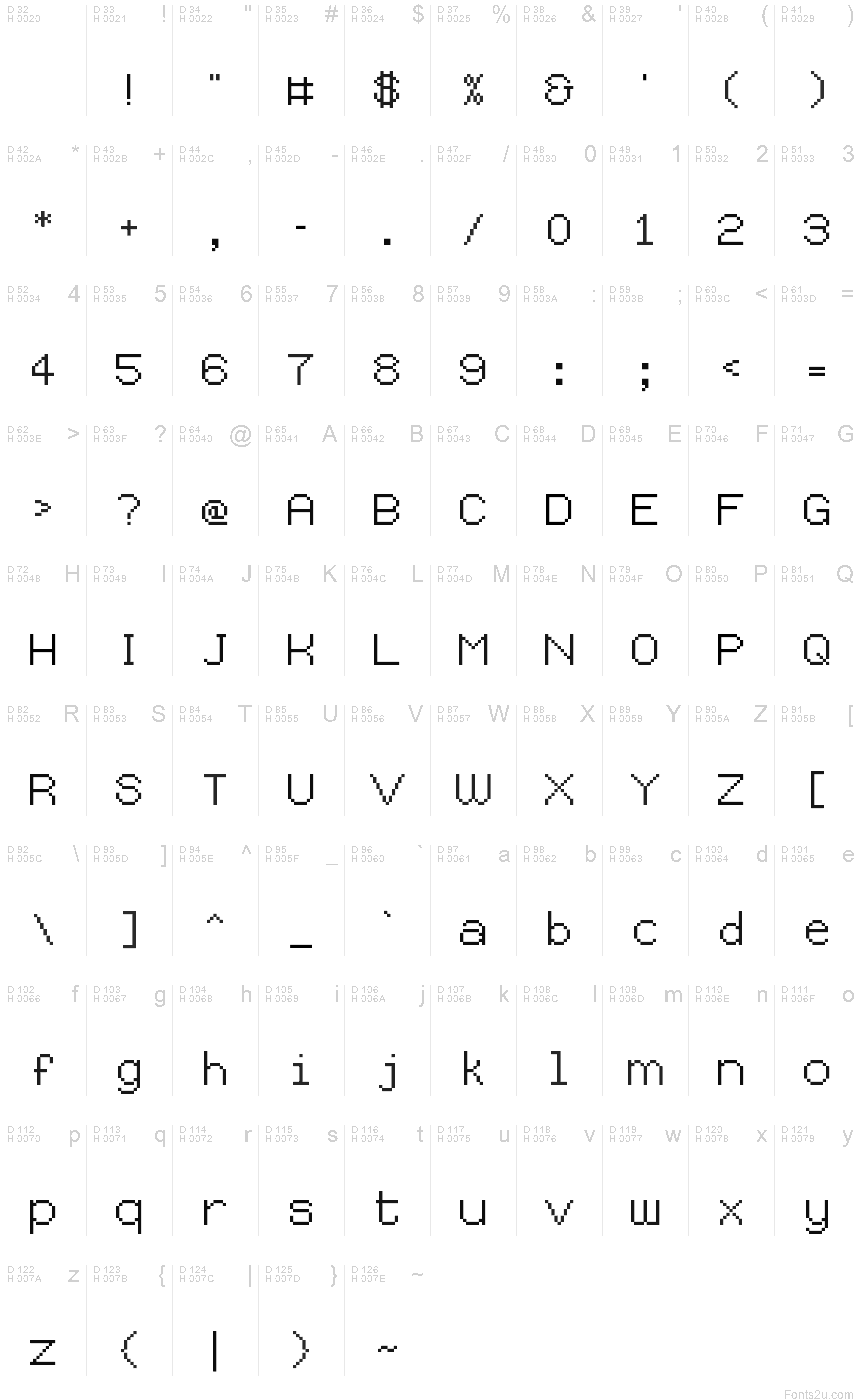 基本ラテン文字 - 文字マップ