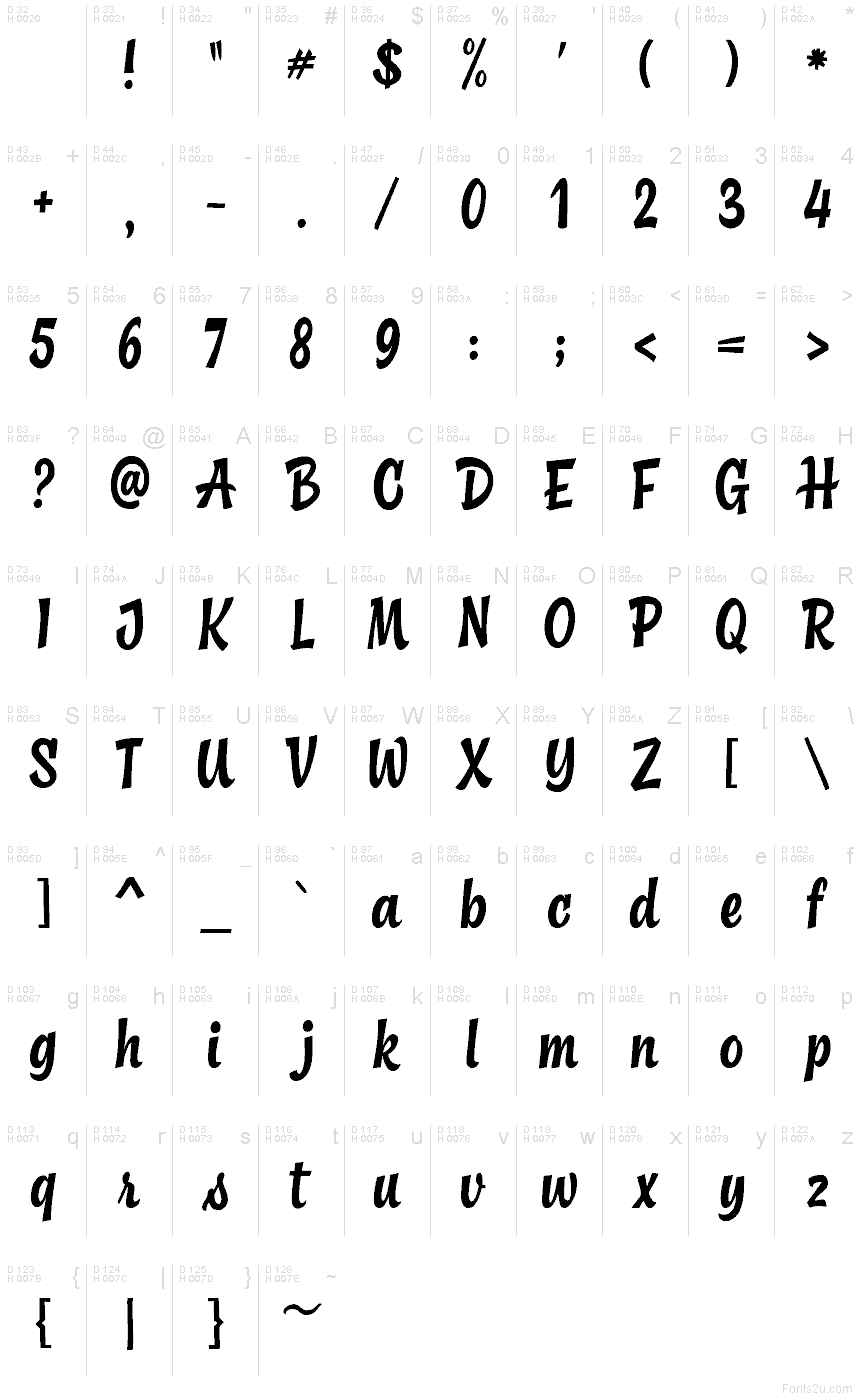 Базовая латиница - Таблица символов