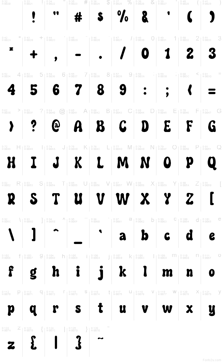Basic Latin - charmap