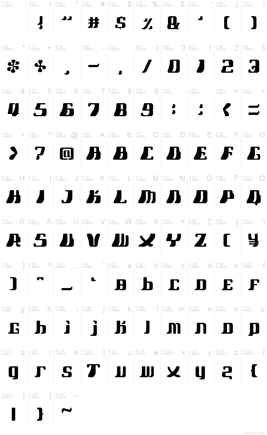 Základná latinka - Znaková sada
