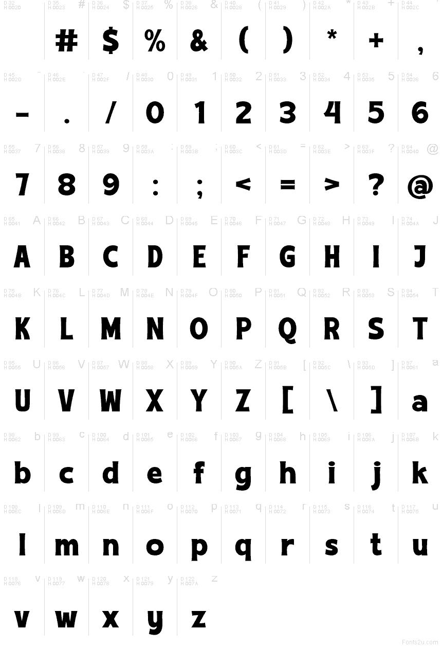 Latim básico - Mapa de caracteres