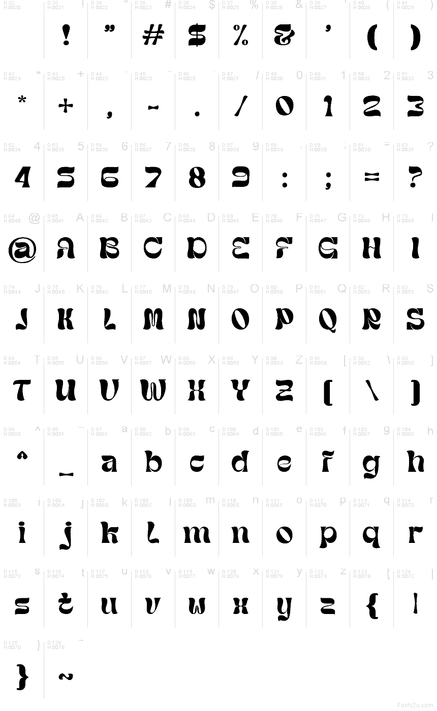 Latino di base - Mappa caratteri