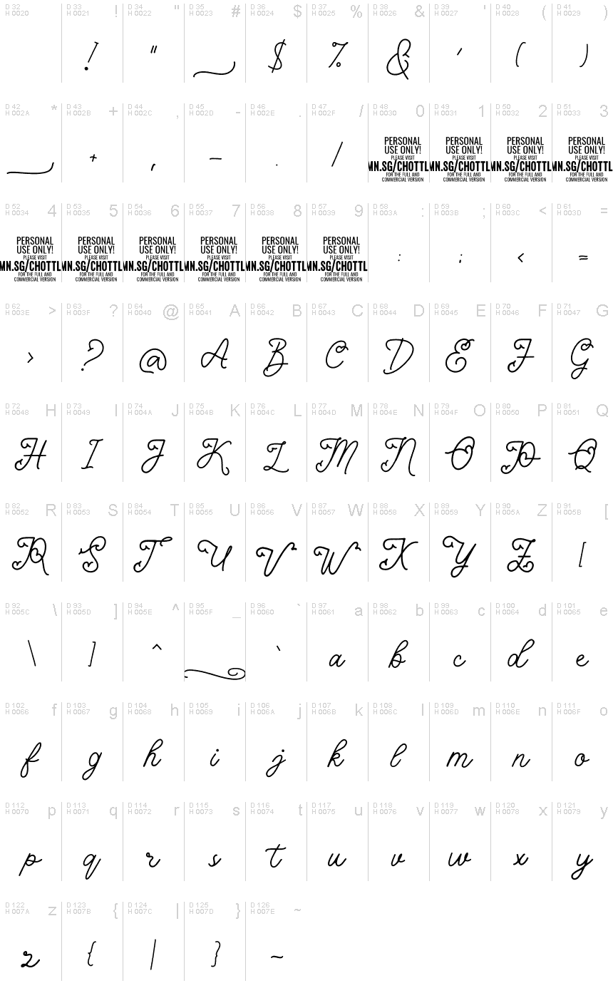 Basic Latin - charmap