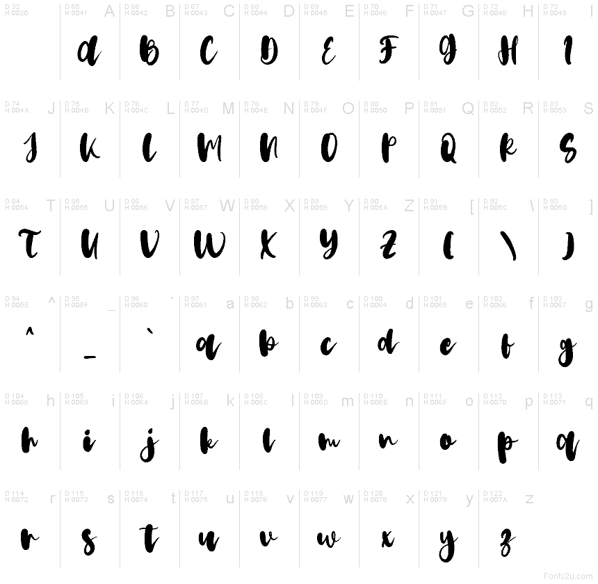 Basis-Lateinisch - Zeichentabelle