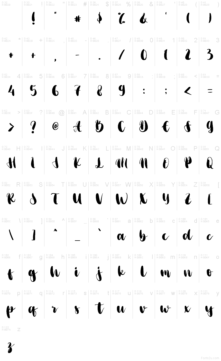 Basis-Lateinisch - Zeichentabelle