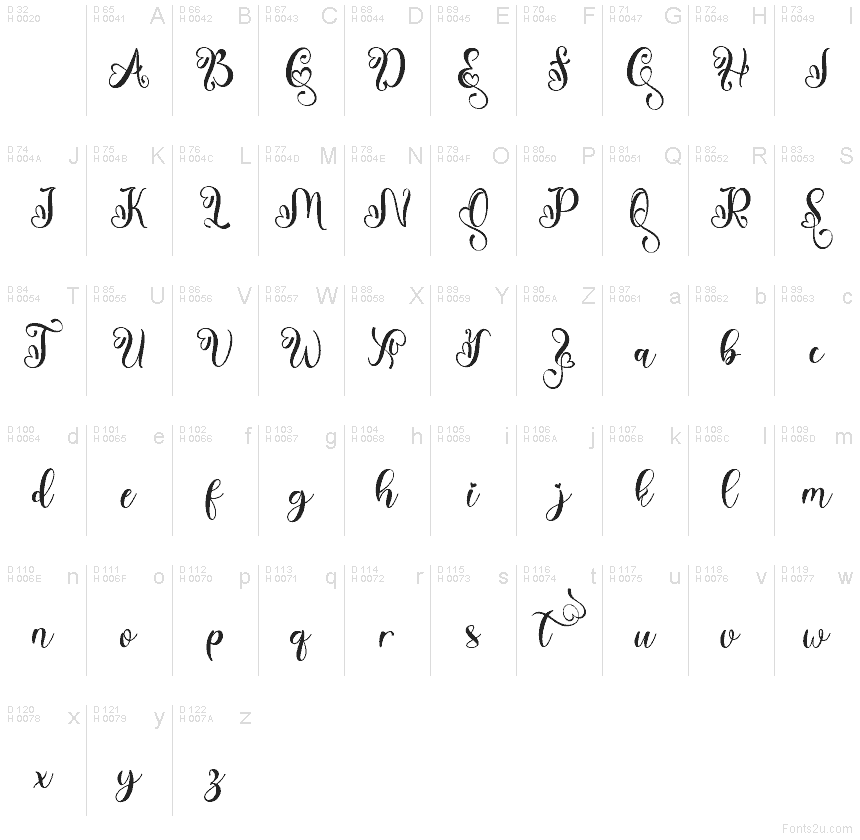 Basic Latin - charmap