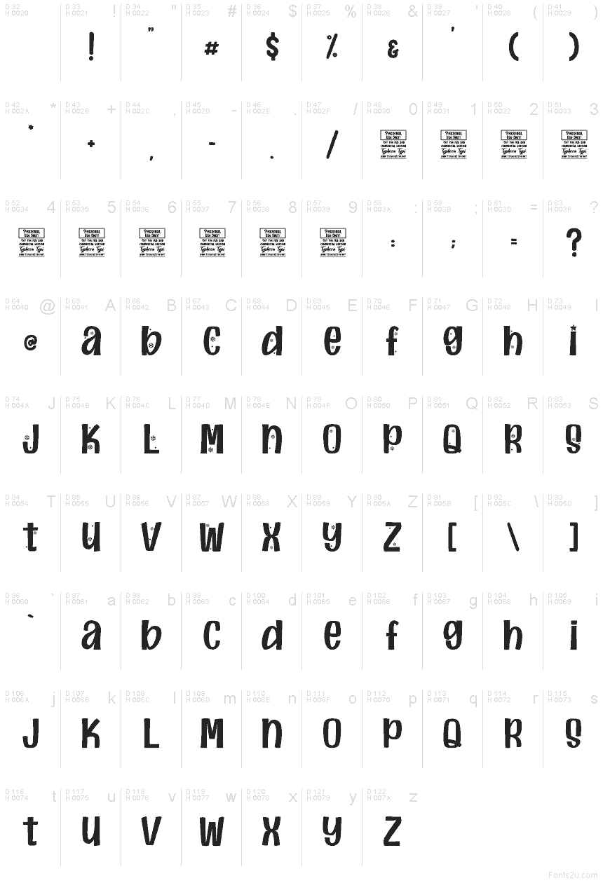 基本ラテン文字 - 文字マップ