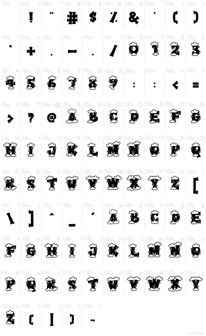 Basic Latin - charmap